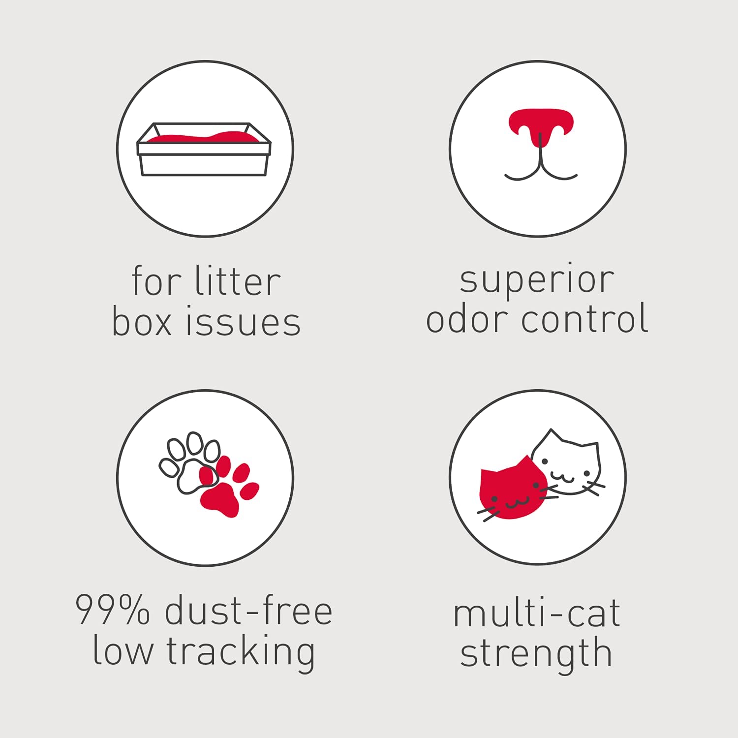 Dr. Elsey's Cat Attract Clumping Clay Cat Litter, 40 Lbs