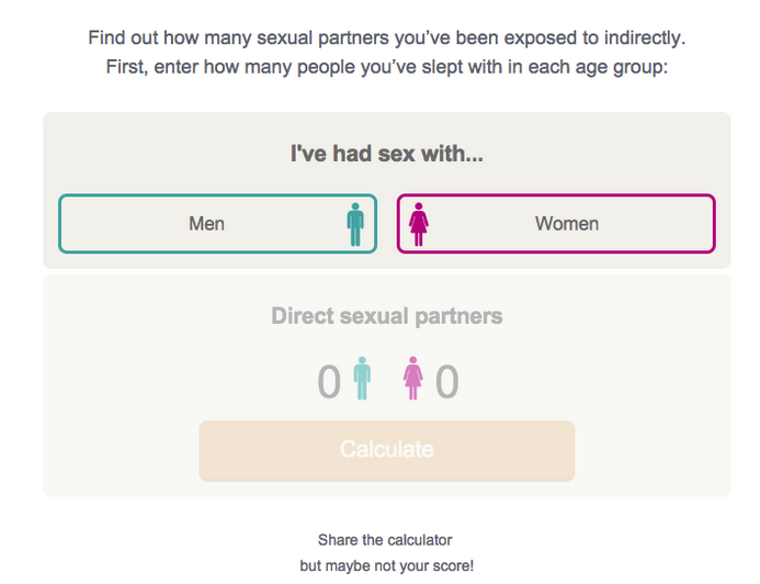 This Calculator Tells You How Many Sex Partners You’ve Been Exposed To