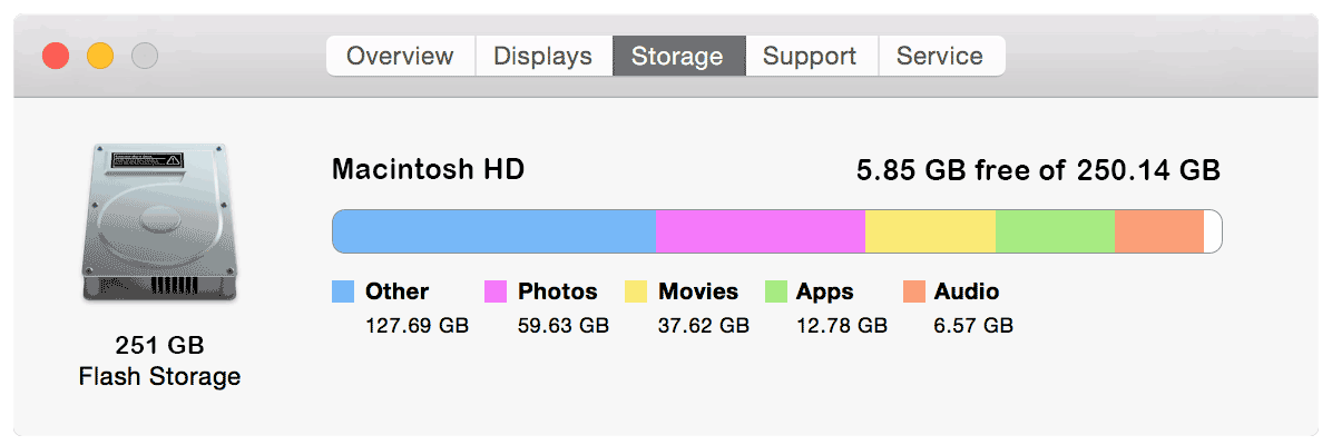 Macintosh_HD_increasing BIGfish Tech PR Agency