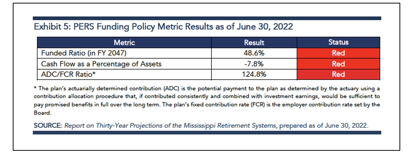 Pers Of Ms Payment Schedule 2024 Lidia Ottilie