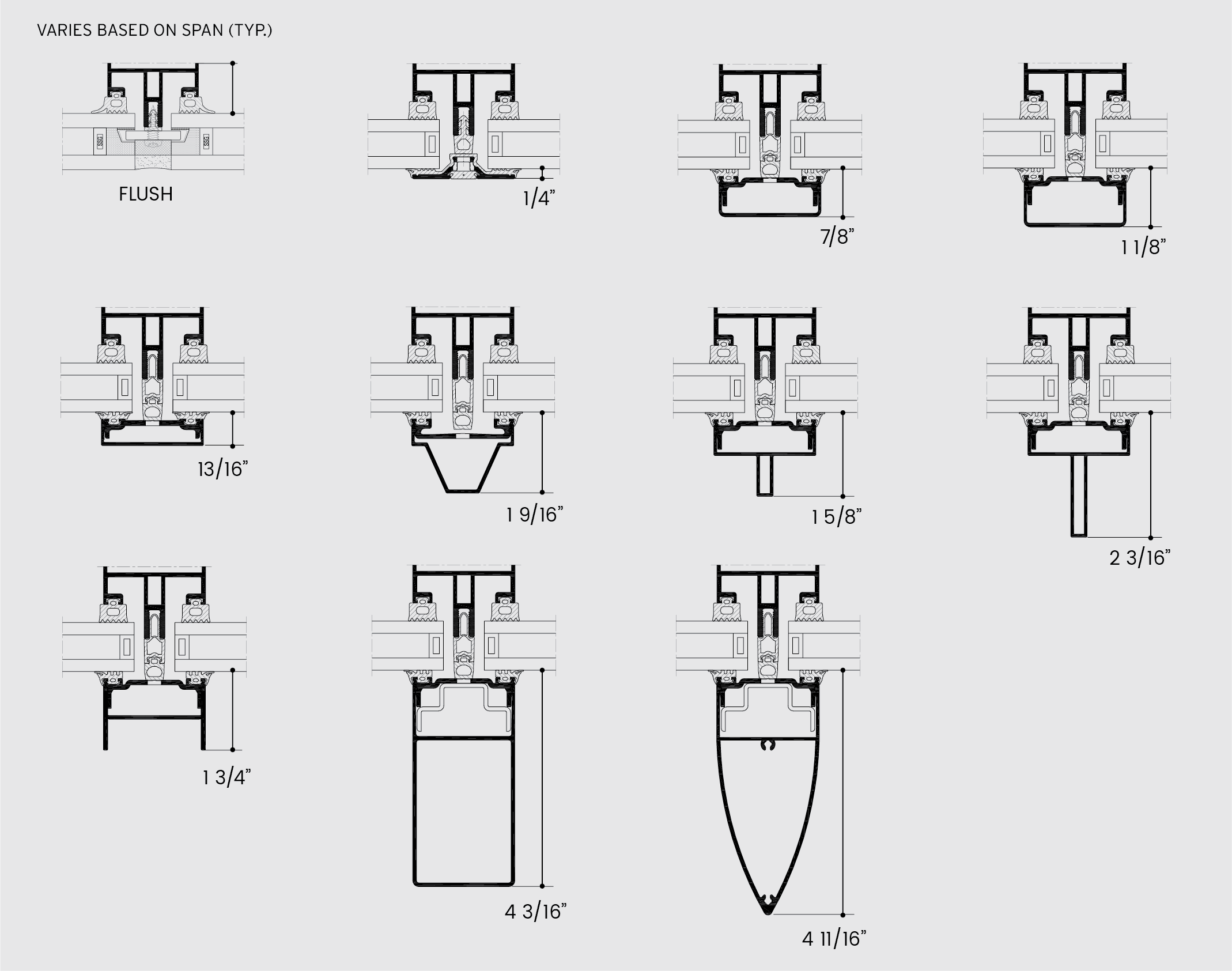 CURTAIN WALLS Big Glass Openings