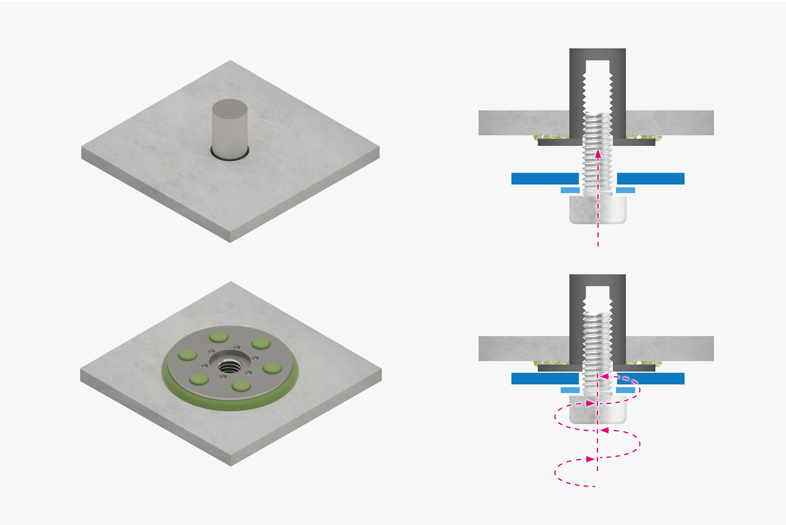 Closed socket bigHead Bonding Fasteners