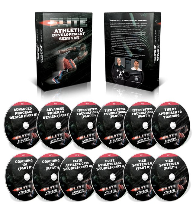 Tier System Strength Training Big House Power