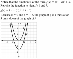 Big Ideas Math Algebra 2 Answers Chapter 2 Quadratic Functions – Big