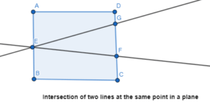 Big Ideas Math Geometry Answers Chapter 1 Basics of Geometry – Big