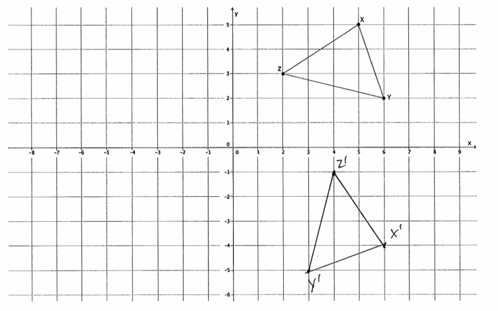 Eureka Math Grade 8 Module 2 Mid Module Assessment Answer Key Big
