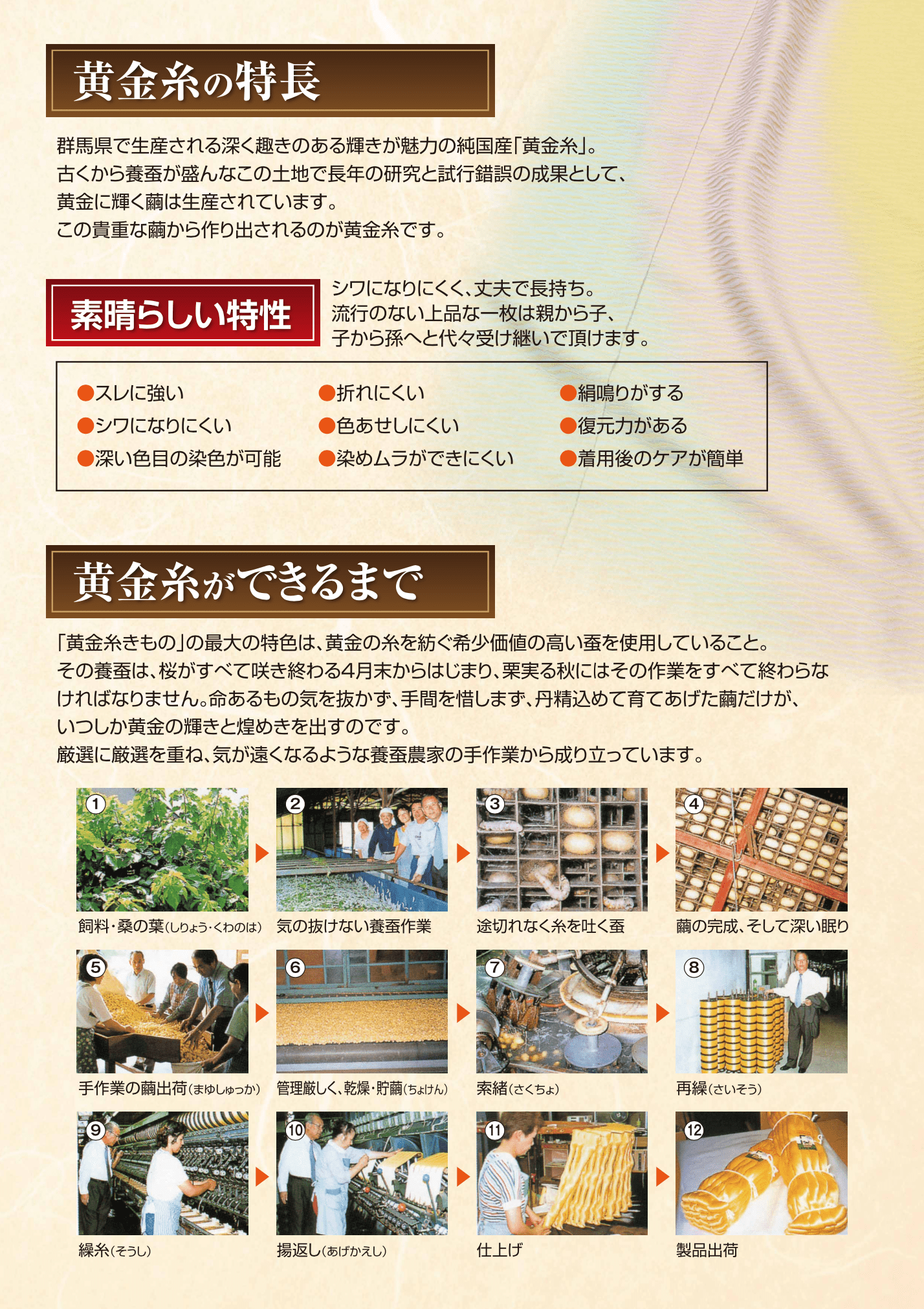 新品 黄金糸 千鳥 着物 仕付け糸付“オーラを纏うような特別な美”お召 5313 tomihisa 新品 河瀬満織物謹製 みつる帯 三眼蚕 縦暈し 着物