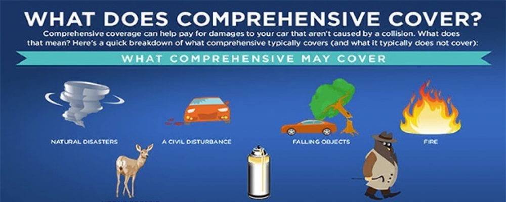 What Is Comprehensive Insurance? Big Island Pulse