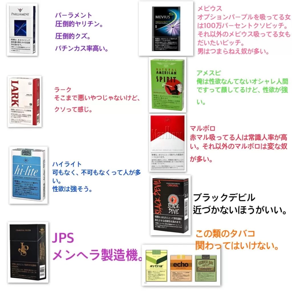 タバコの銘柄一覧 JapaneseClass.jp
