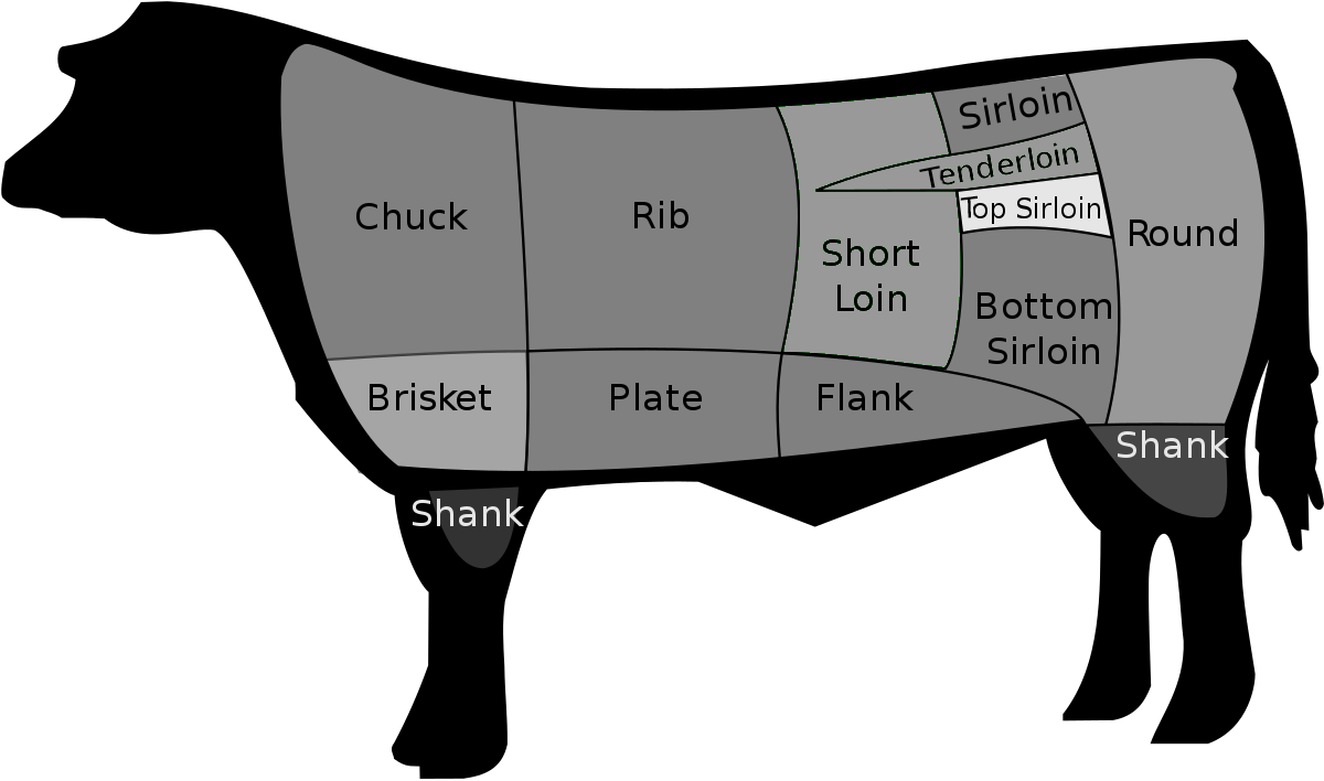 Quarter Cow 14/lb with deposit of Big Oak Beef