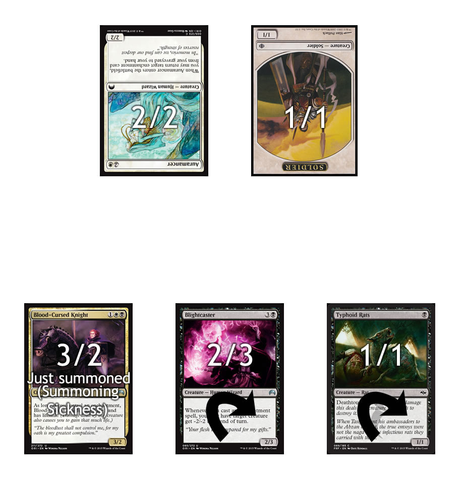 How to Play Magic The Gathering The Absolute Basics Big Orbit Games