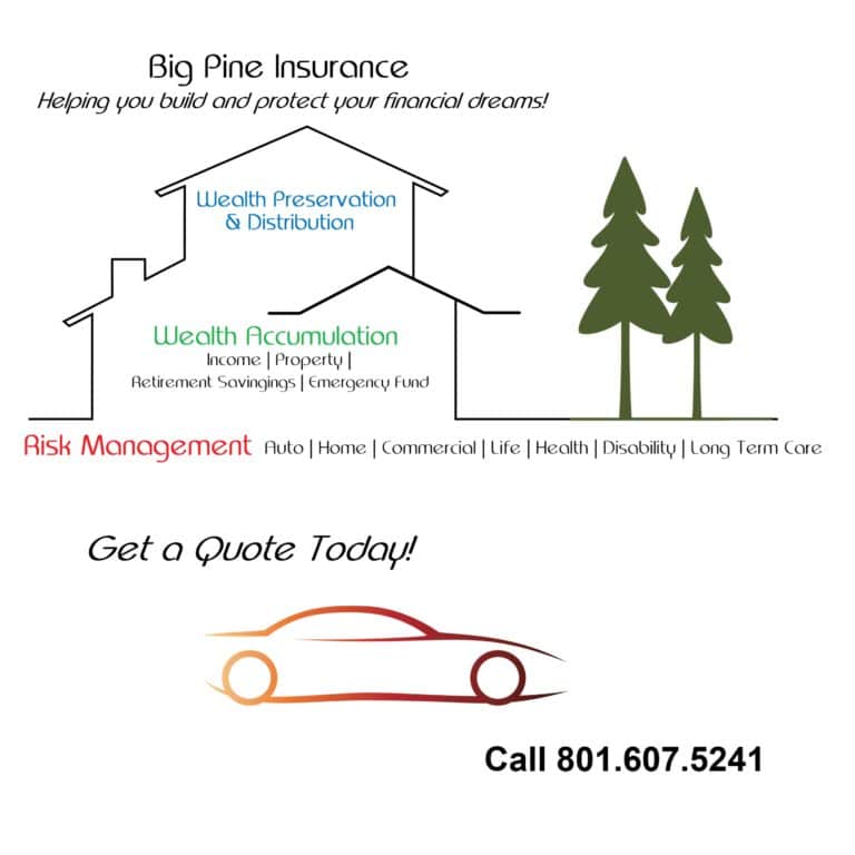 Auto Insurance Provo / Auto Insurance Provo Ut Best Insurance Companies