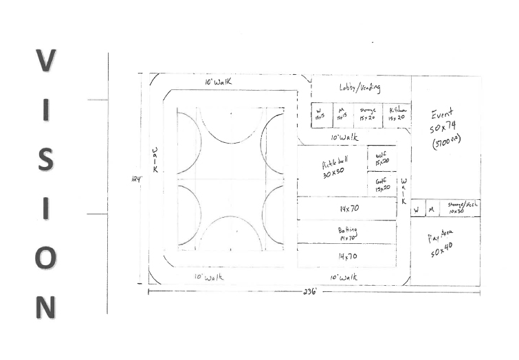 Community Center Vision Takes Small Step Forward Big Sioux Media