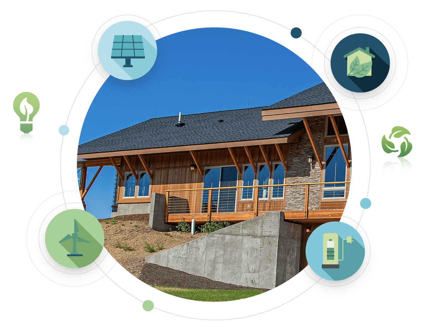 Green Home Builders Guidelines Big Sky Builders