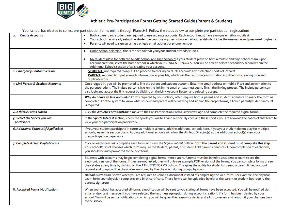 Royal Oak High School Online Registration Tutorial