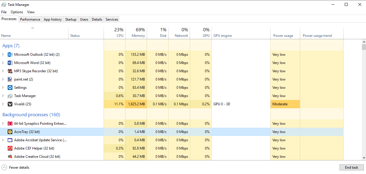 AcroTray Task Manager