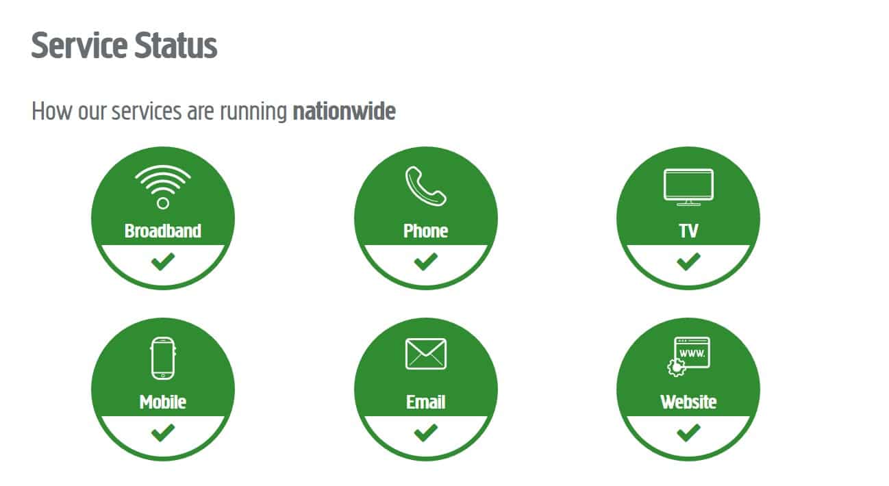 What does the flashing orange light on a router mean?