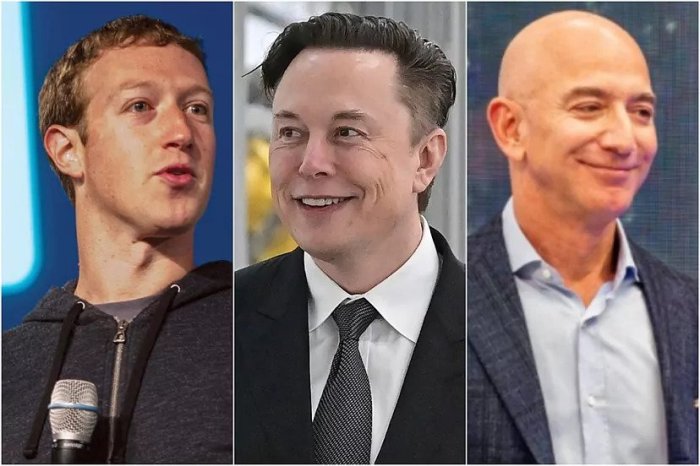Forbes rich list 2022: Tech moguls dominate - BigTechtopia Forbes rich list 2022: Tech moguls dominate - BigTechtopia