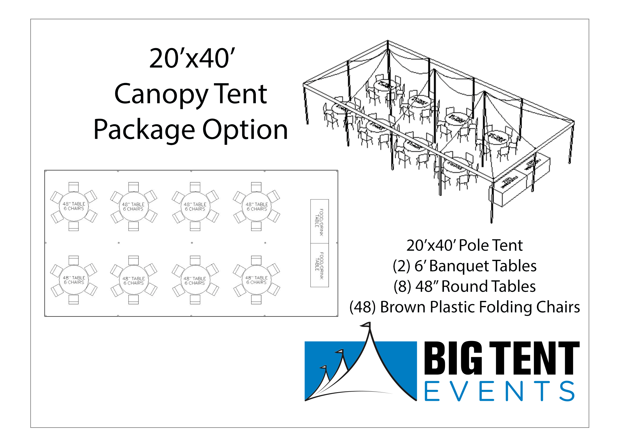 20'x 40' Canopy Tent Packages Big Tent Events