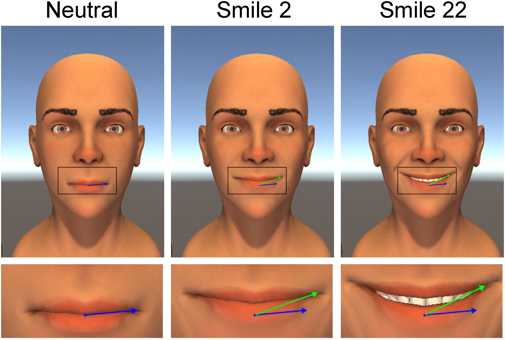 Researchers Figure Out What Kind of Smiles Are Most Successful Big Think