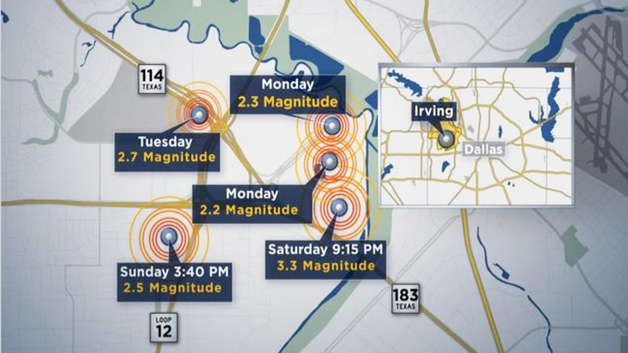 Researchers Figure Out What's Causing Mystery Earthquakes in Texas and