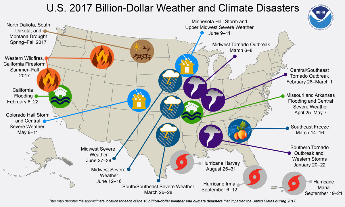 Experts "grossly underestimate" the economic cost of global warming