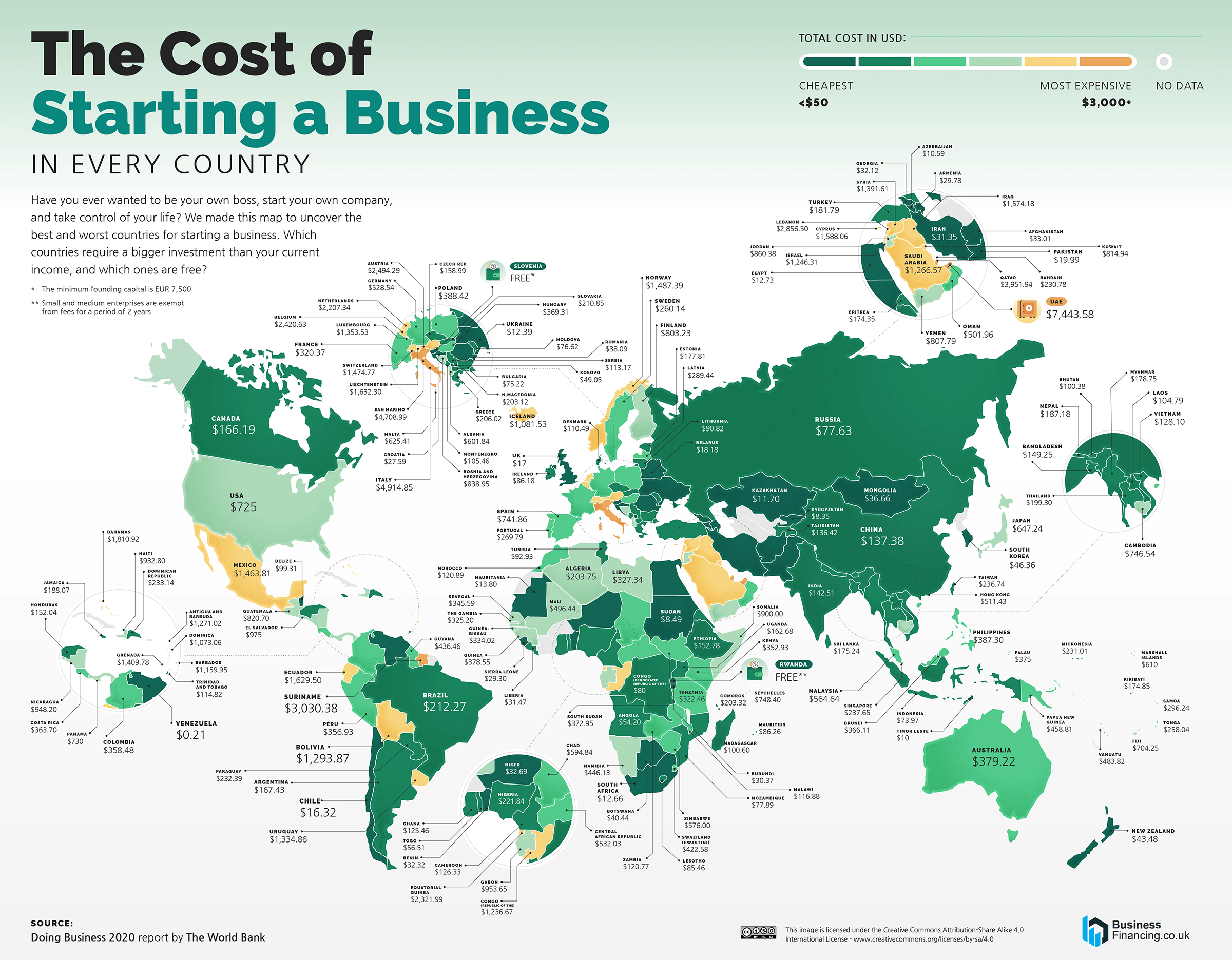 How much does it cost to start a business? There’s a world map for that Big Think