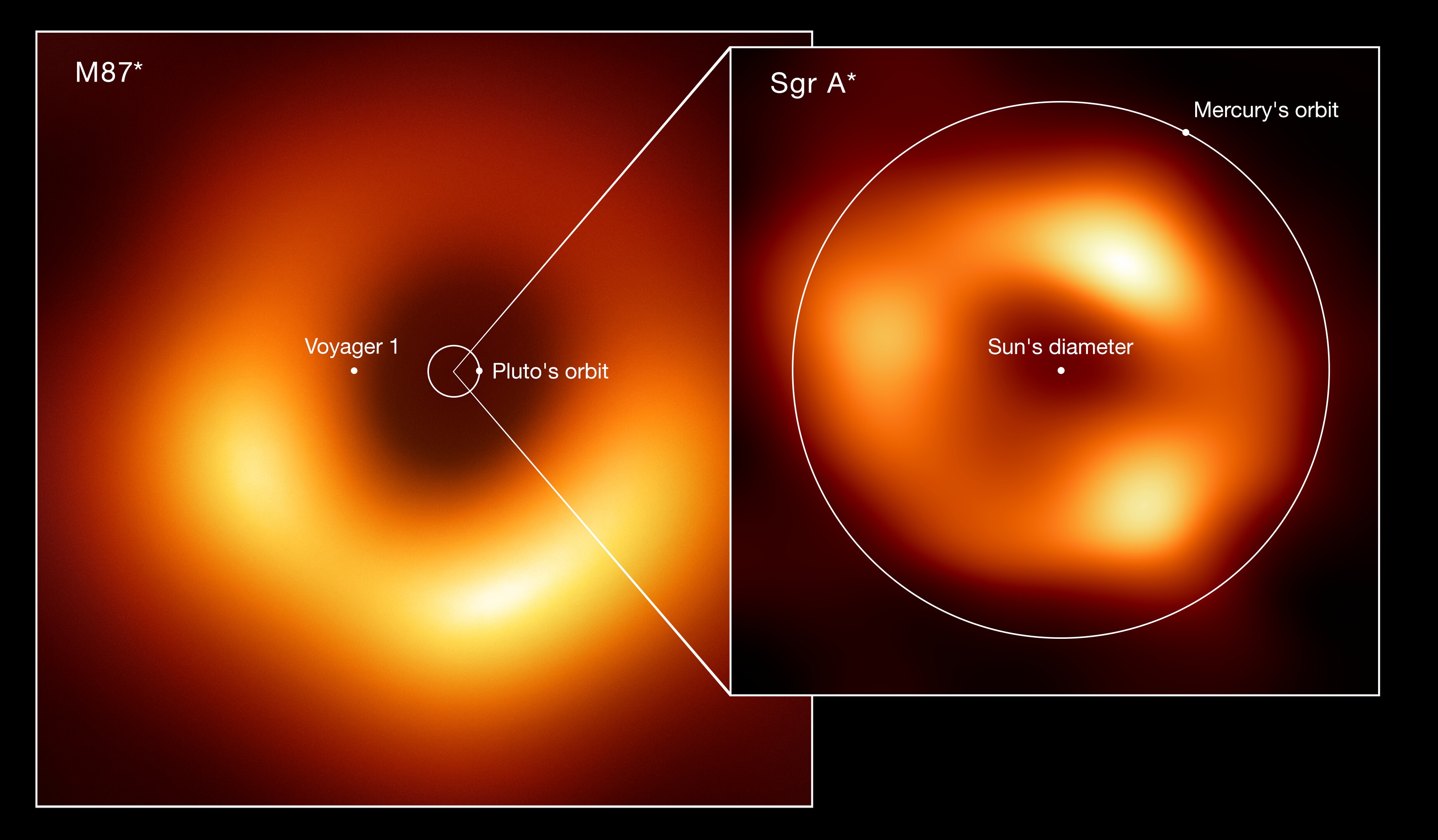 The true reason why Einstein was history's greatest physicist Big Think