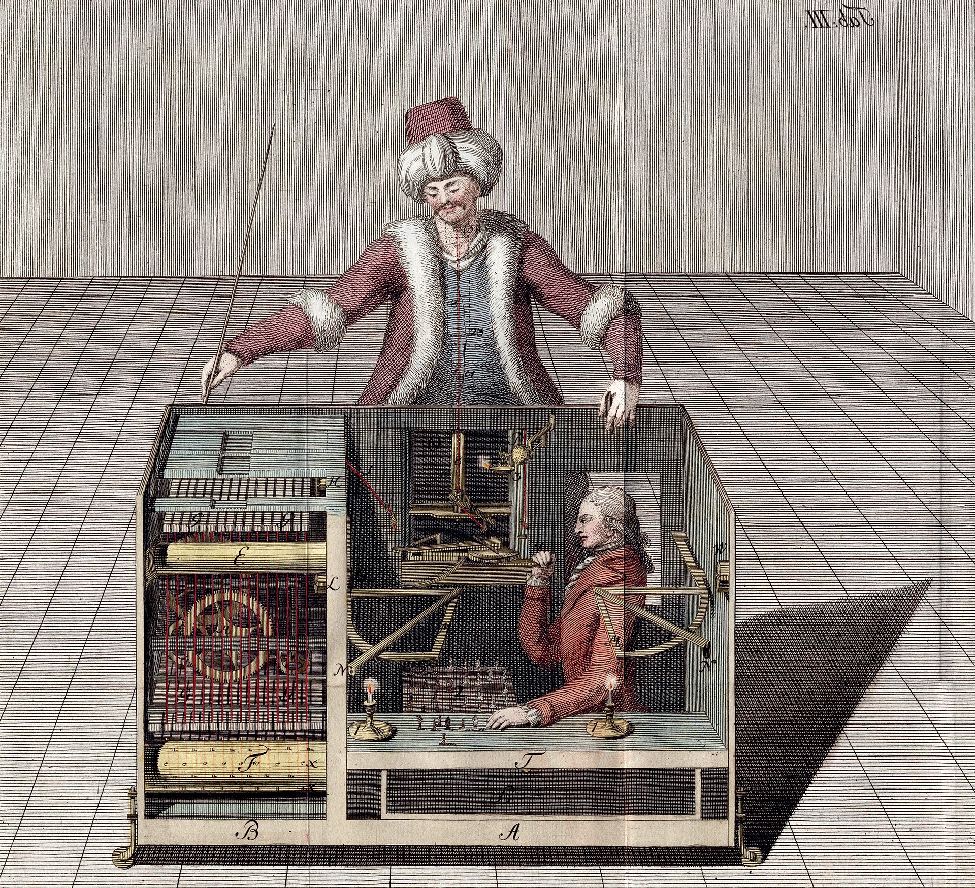 Mechanical Turk An 18thcentury, chessplaying robot hoax Big Think