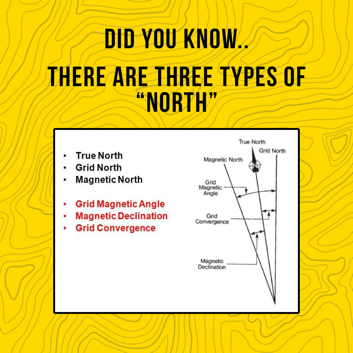The "triple alignment" makes world mapping history Big Think