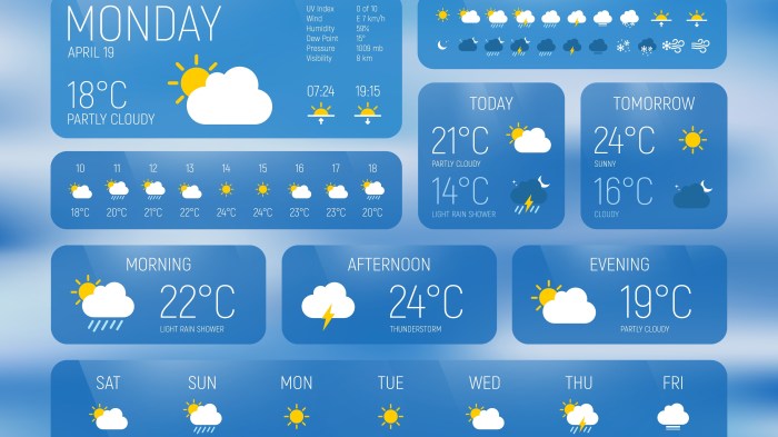 Farmington Hills 10 Day Weather Forecast | Ease Weather What time does walmart open