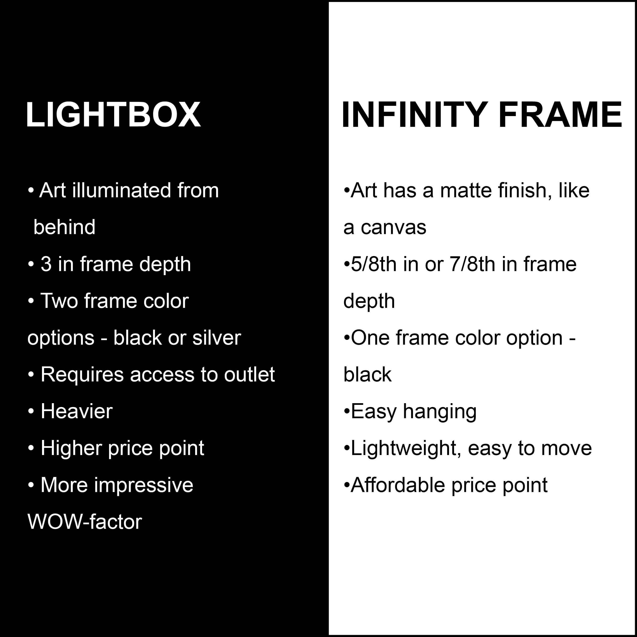 Lightbox vs Infinity Frame Which Is Better for You?
