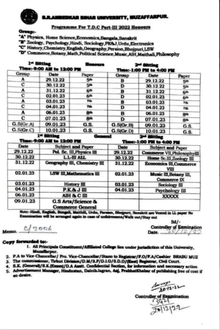 BRABU TDC Part 3 Exam Date Sheet 2022 BRABU Part 3 Exam Date Bihar