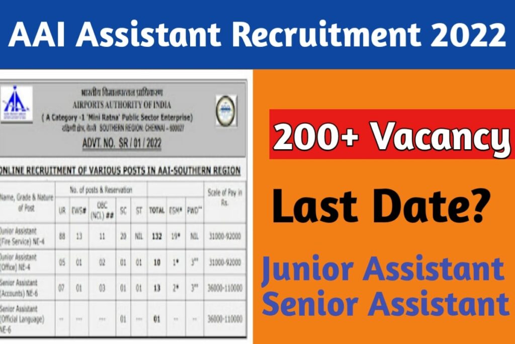 AAI Assistant Recruitment 2022 Online Notification Released For Junior