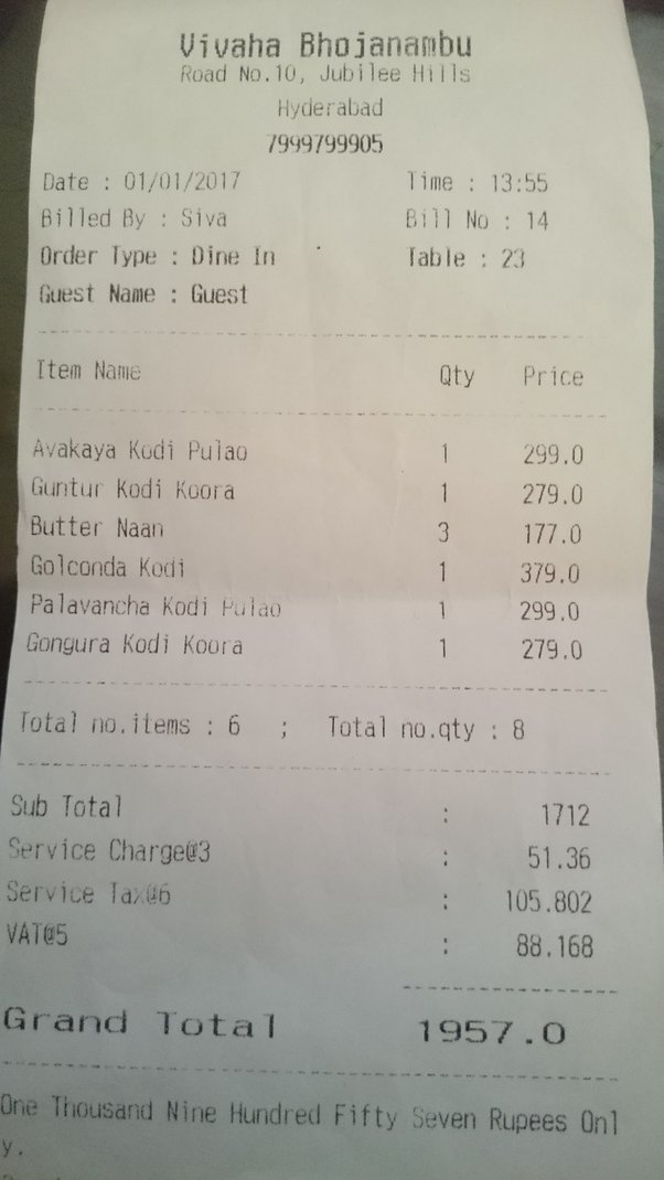 जरूरी सूचना! अब होटलरेस्‍टोरेंट नहीं वसूल सकते सर्विस चार्ज, वसूले तो