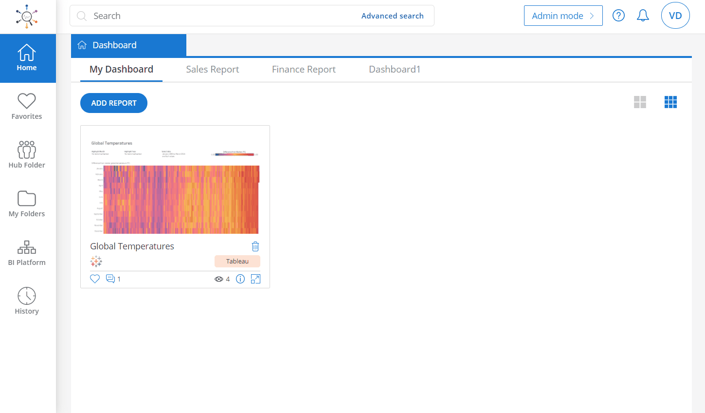 Easy Access All your BI Assets from Multiple Platforms BI Hub