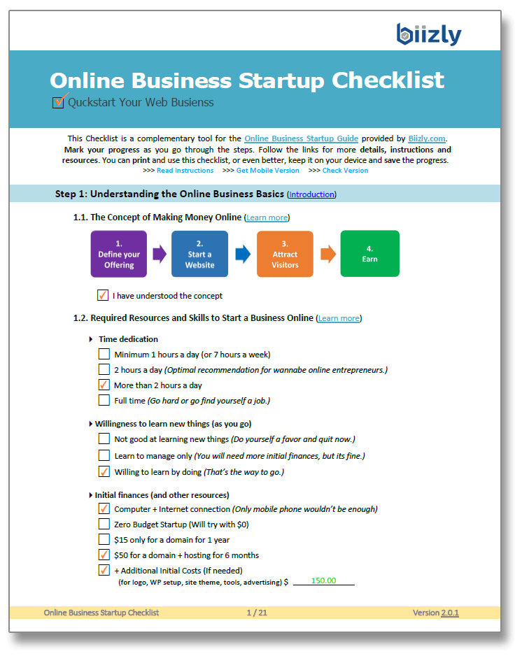 12+ Craft Business Startup Checklist DhanaDauwood