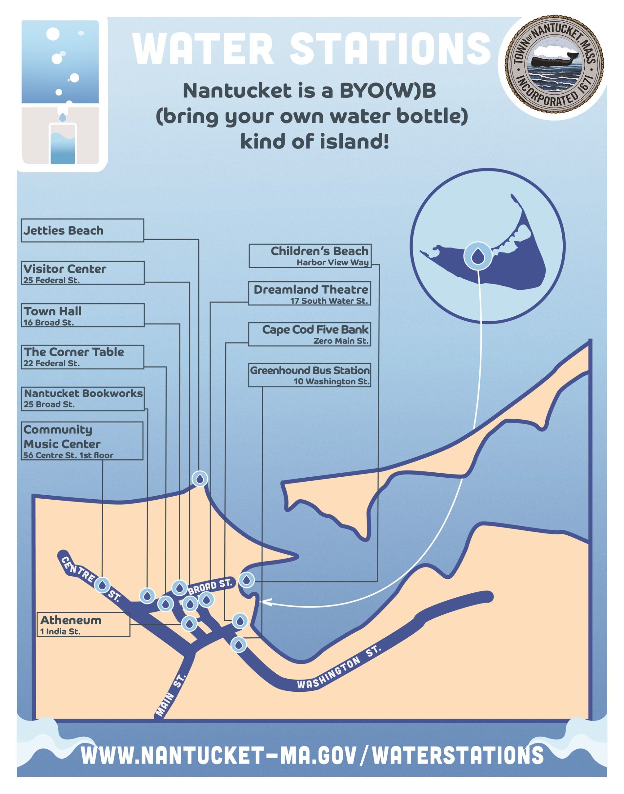 Bike Nantucket Bike Nantucket
