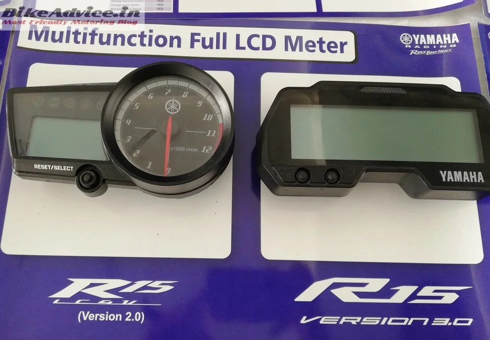 Yamaha R15 v3 Meter Gets 18 Features Overview [Video]