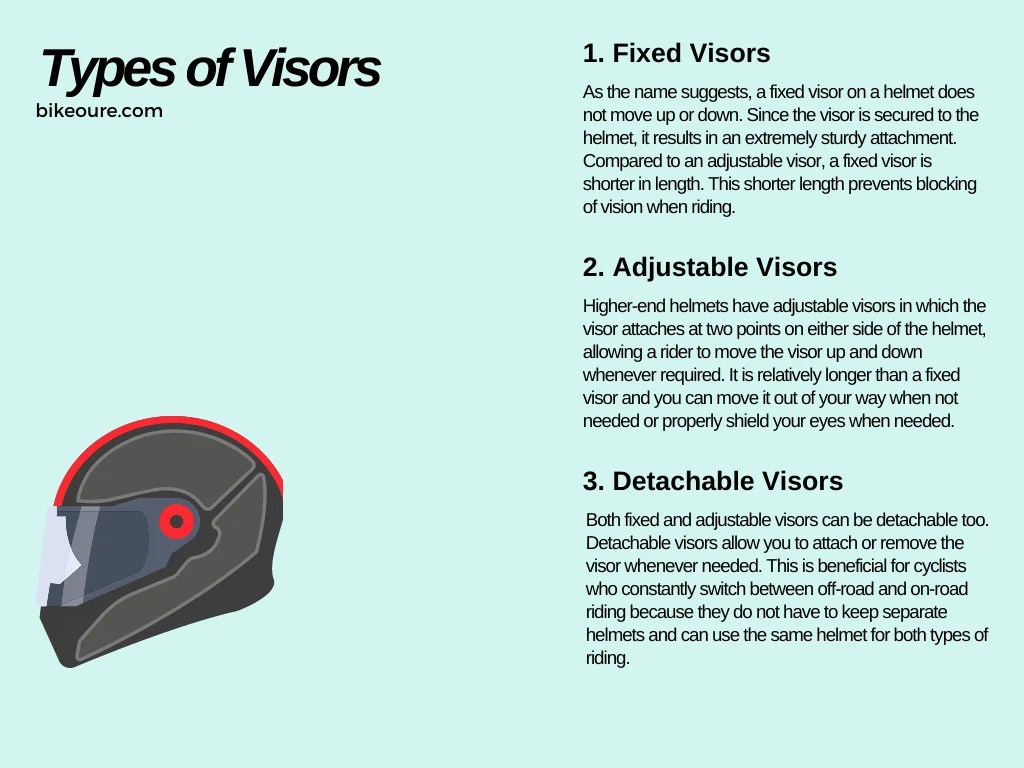 Why Do Mountain Bike Helmets Have Visors? Detailed Guide By Bikeoure