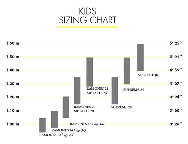 From Run Bikes to the New Supreme DH Junior, Commencal has Something