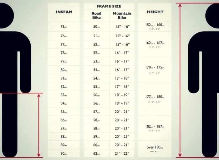 Rider Height Bike Frame Size Chart Fixie Bike, Cycling Tips, Cycling