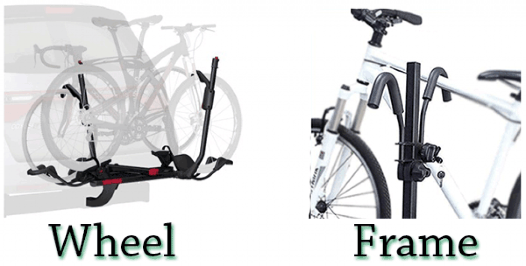 THE 15 BEST HitchMount Bike Racks [2" and 1.25"]