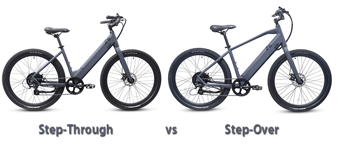 TOP 11 Best StepThrough Electric Bikes in 2021