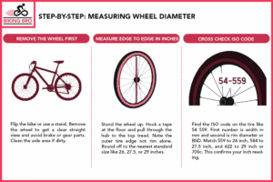 How to Measure Bike Wheel Size (A Step-By-Step Guide)