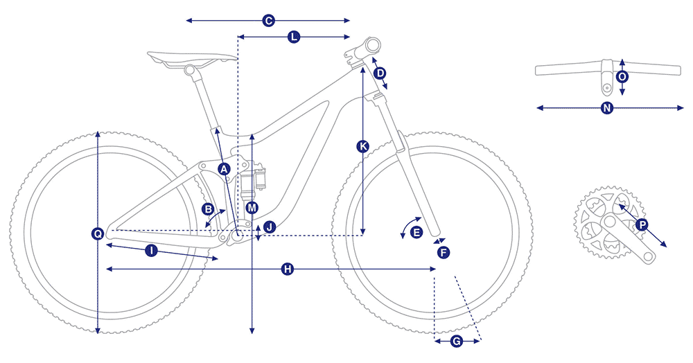 2023 Giant Trance Geometry - Bikometry