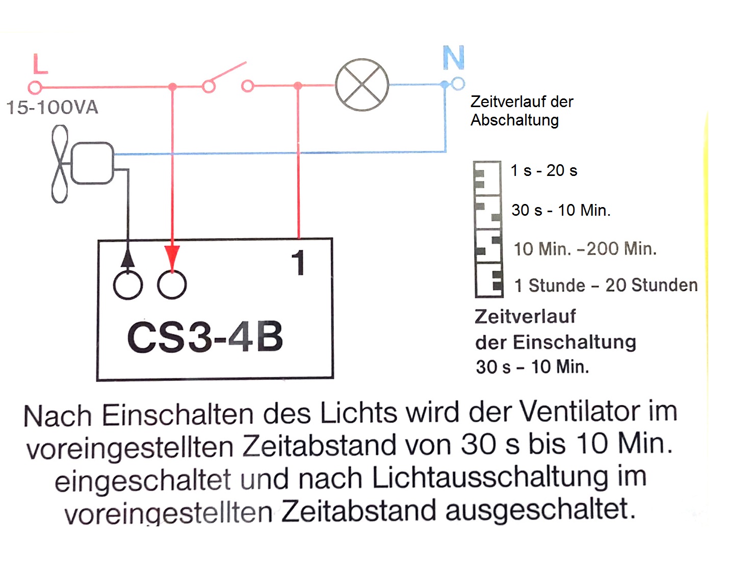 Zeitschalter Steuerung Ventilator Treppenbeleuchtung Nachlaufrelais