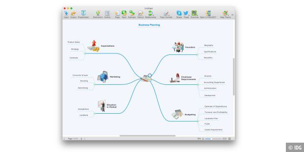 Test ConceptDraw Office 3 Macwelt