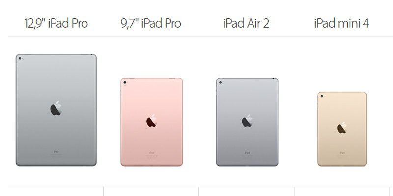 9,7" iPad Pro, 12,9" iPad Pro und iPad Air 2 im Vergleich Macwelt