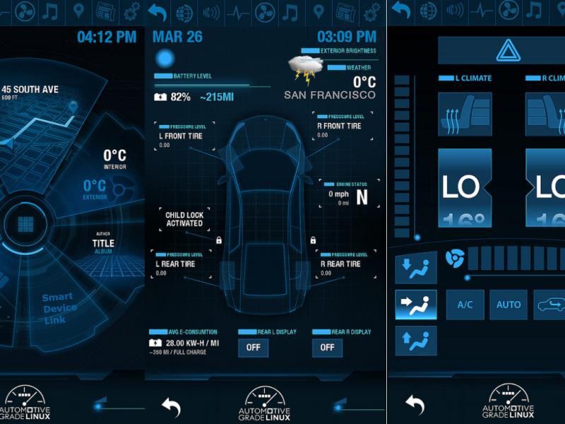 Automotive Grade Linux Linux fürs Auto PCWELT